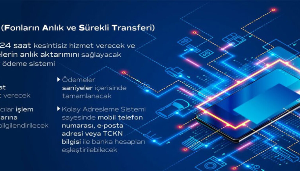 FAST Sistemi nedir? Nasıl Çalışır